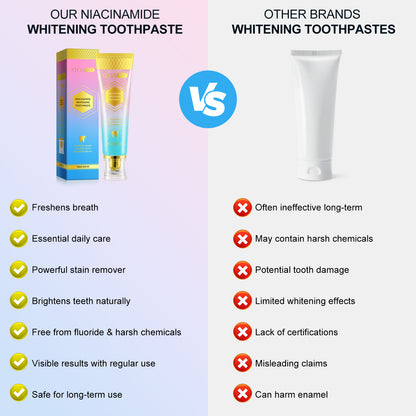Niacinamide Whitening Toothpaste